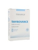 Thyrovance Thyrovance