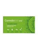 Cannabidol oral Cannabidol oral