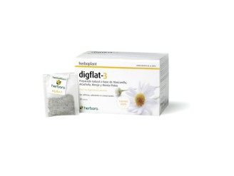 Infusión Herboplant Digflat: Digestión Ligera y Natural - Herbora