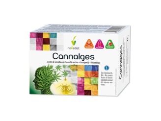 Cannalges