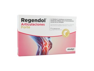 RegenDol Forte