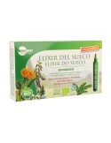 Elixir del Sueco