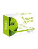 Centella Asiática