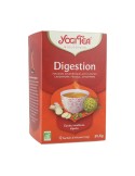 Infusión digestión