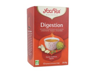 Infusión digestión