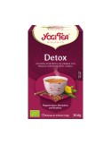 Infusión ayurvédica Detox
