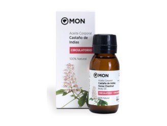 Aceite de Castaño de Indias Circulación