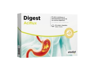 Digest AciFlux